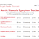 American Heart Association: Aortic Stenosis Symptom Tracker