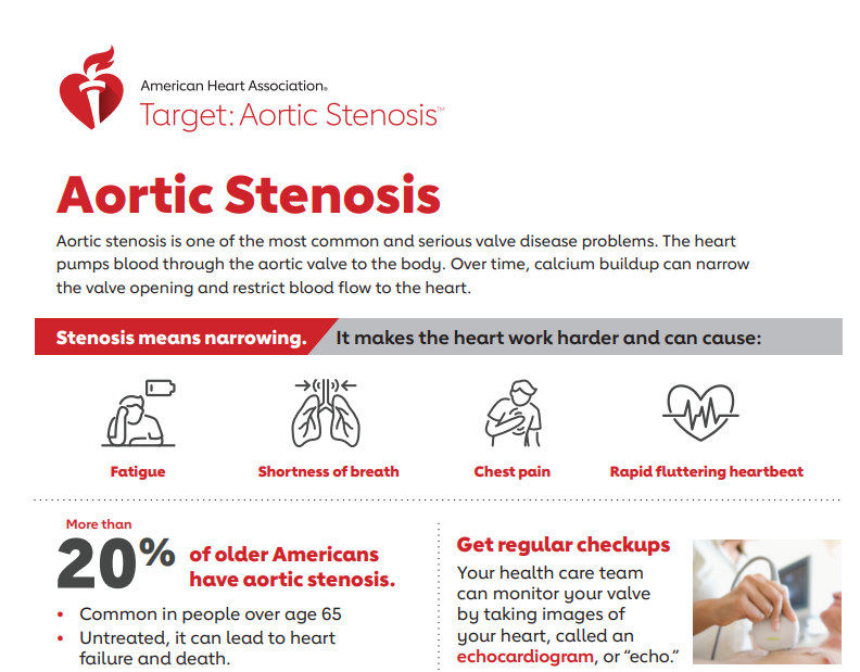 American Heart Association: Aortic Stenosis Fact Sheet
